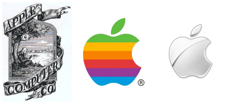 Evolution Logo Apple